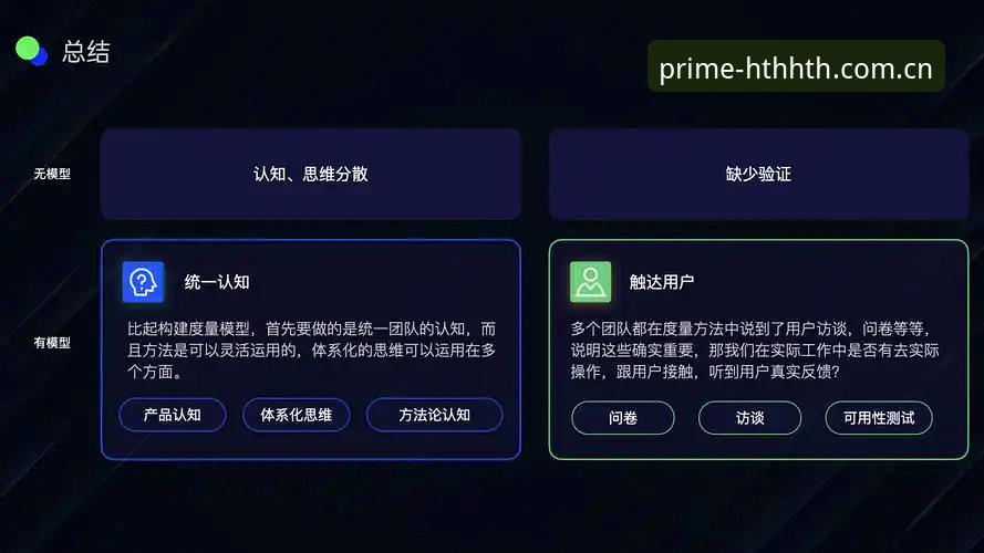 华体会电竞初代季榜对比使用指南——从数据实测到体验升级的完整复盘