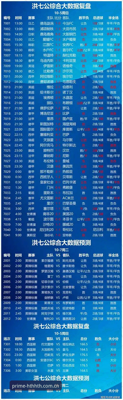 华体会足球比分直播 从连输三场到稳定追踪:资深用户复盘华体会足球比分直播的五个避坑细节